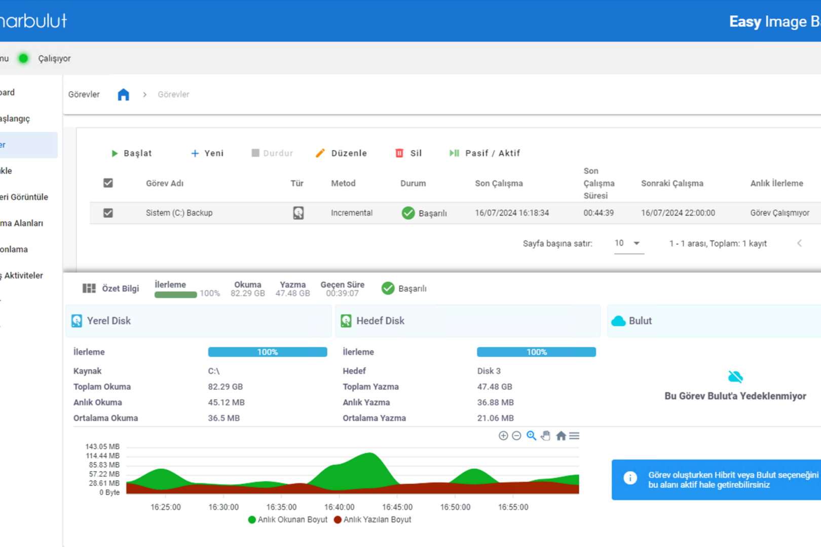 Narbulut Easy Image Backup yerel yedekleme görevi ekranı
