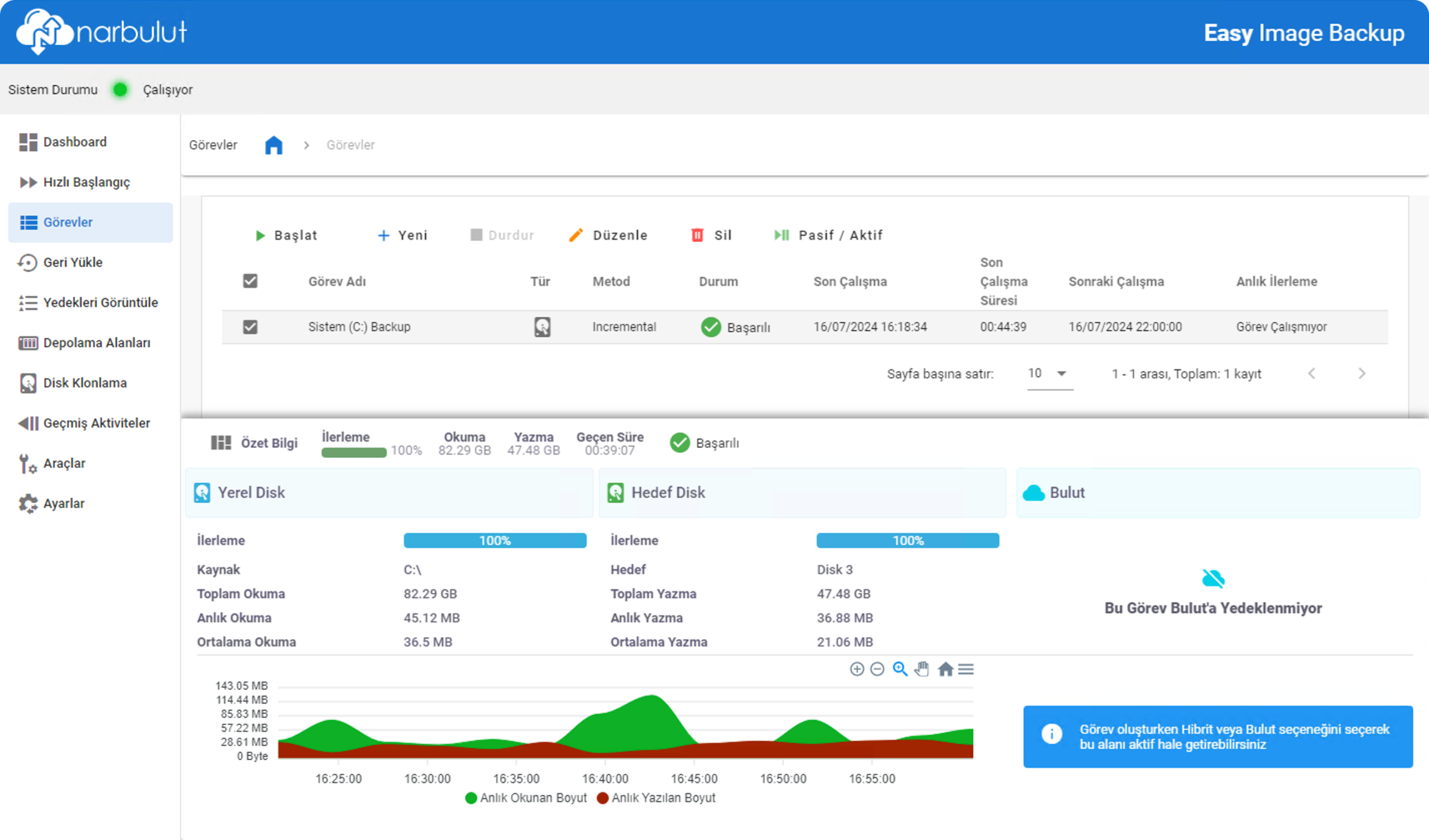 Narbulut Easy Image Backup yerel yedekleme görevi ekranı