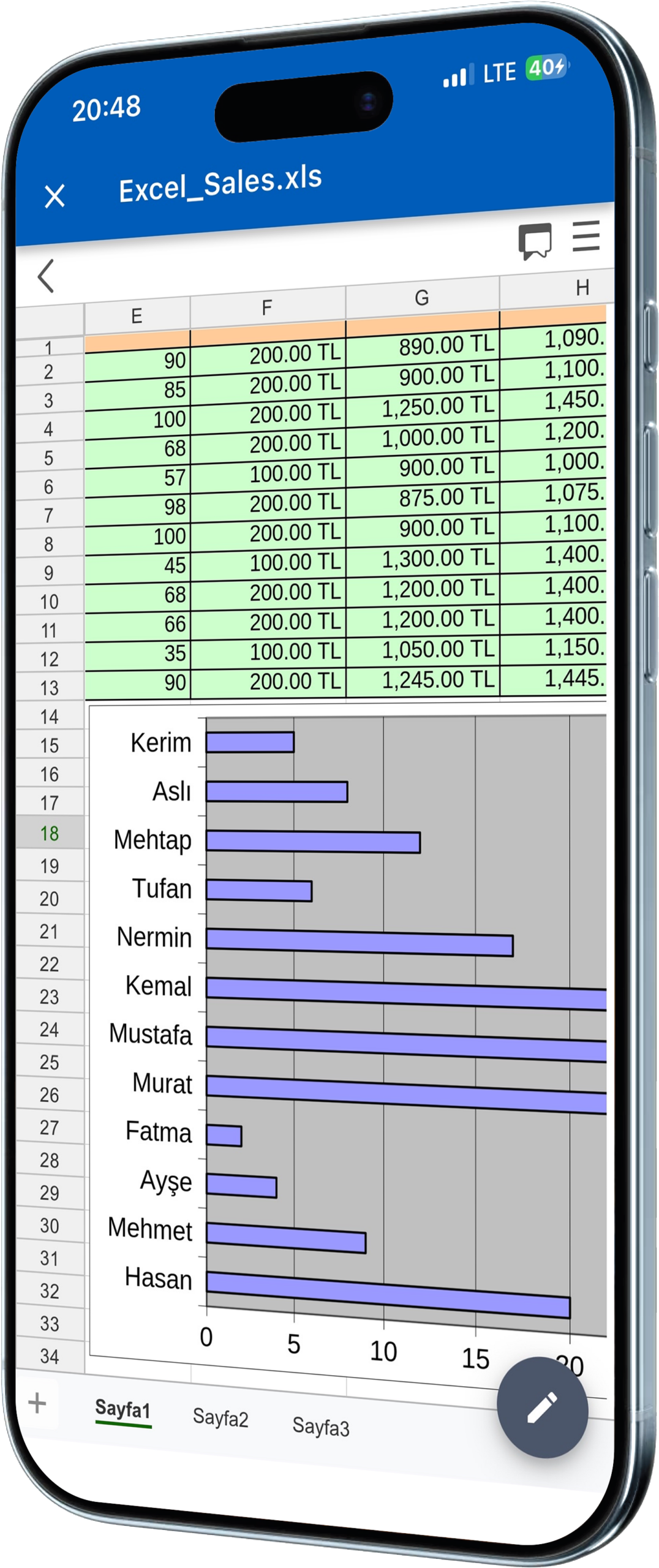 Narbulut mobile online office settings