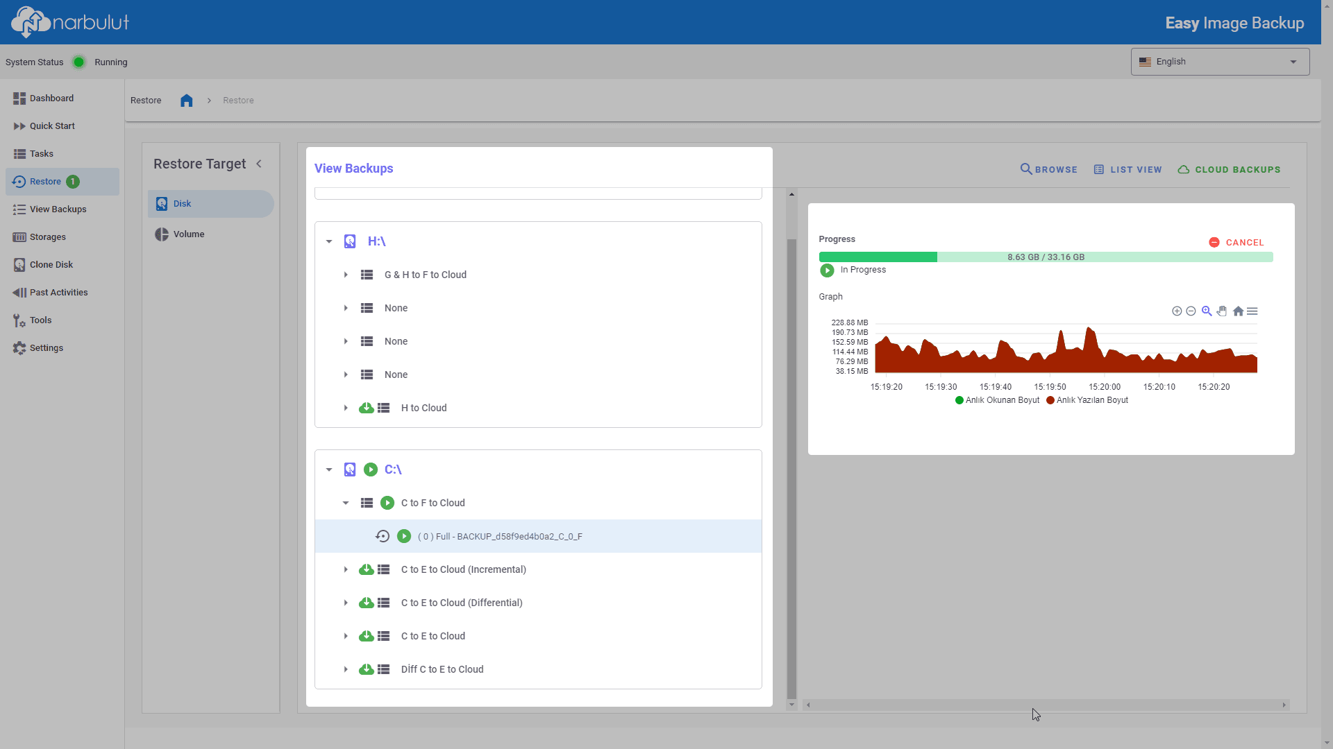 Disk Statistics