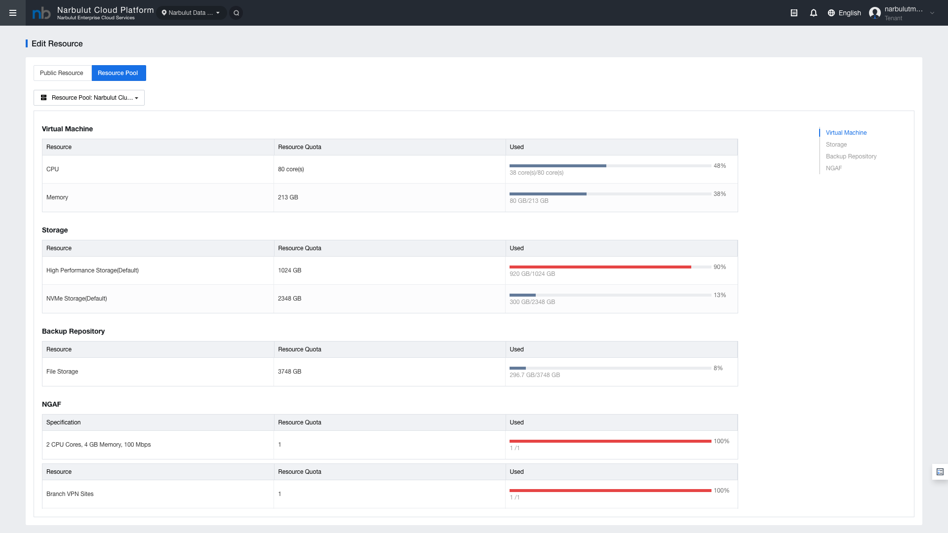 Figure 1 — Resource Quota page