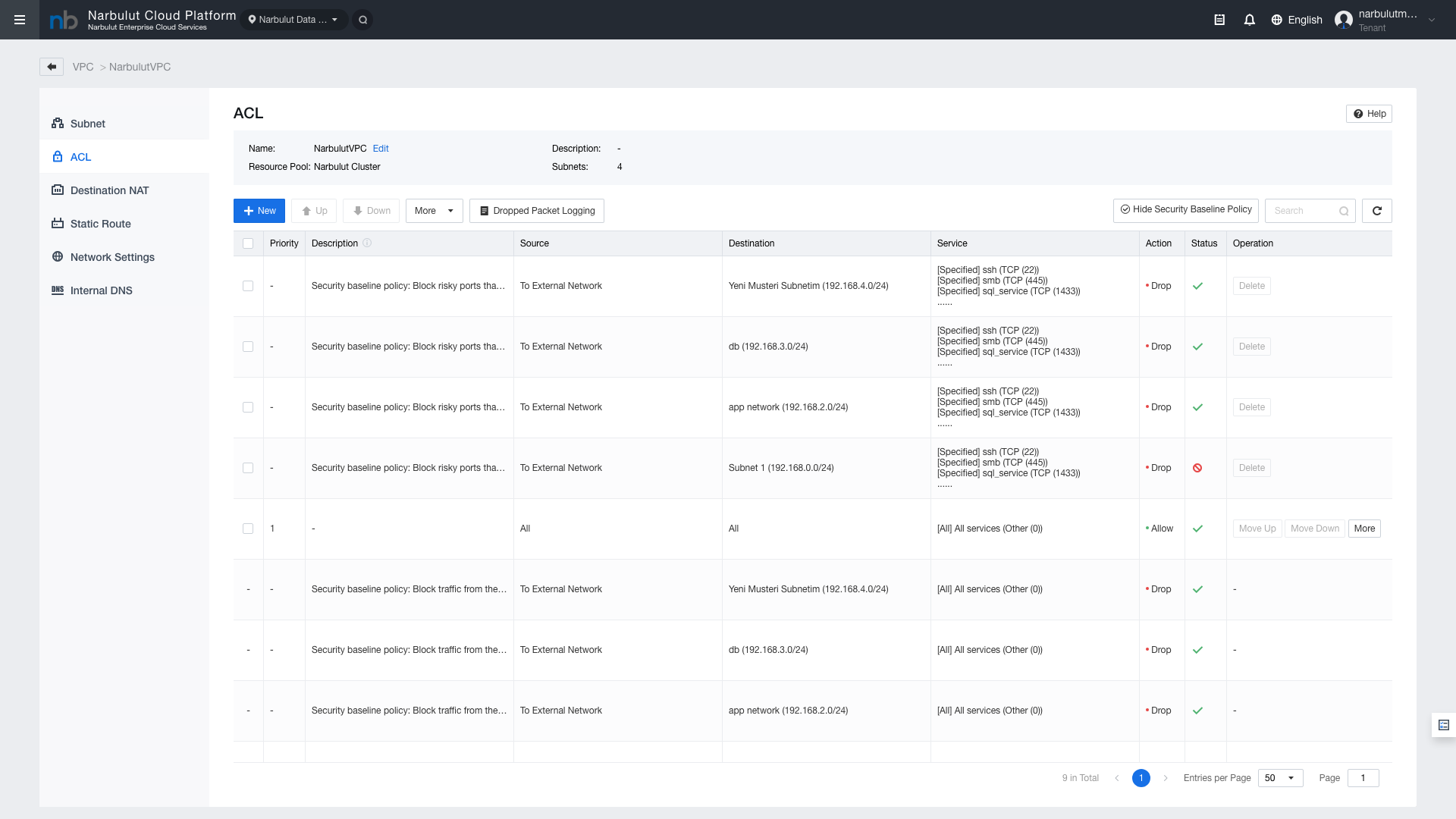Figure 5 — Elastic IP List
