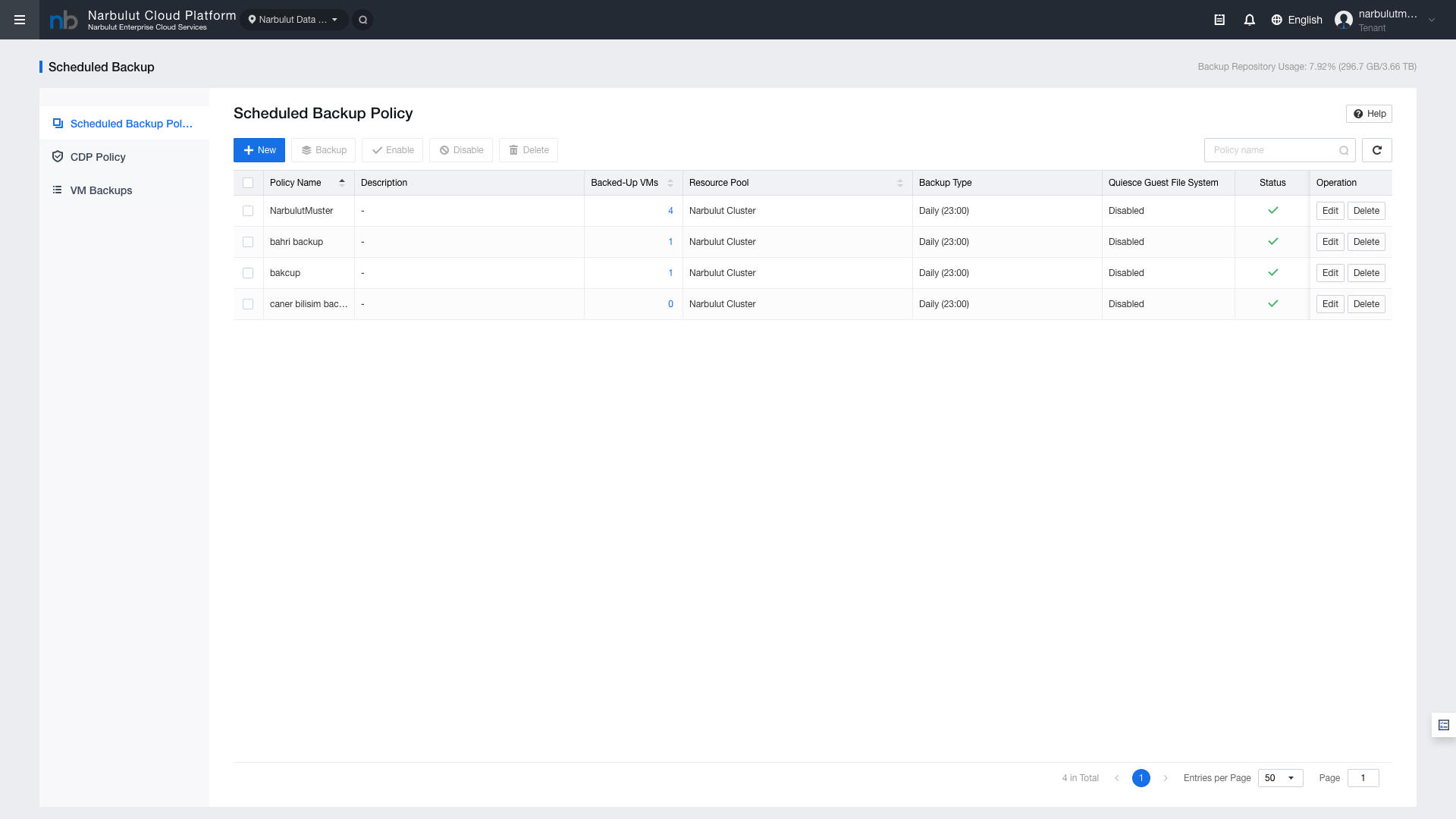 Figure 1 — Scheduled Backup main page
