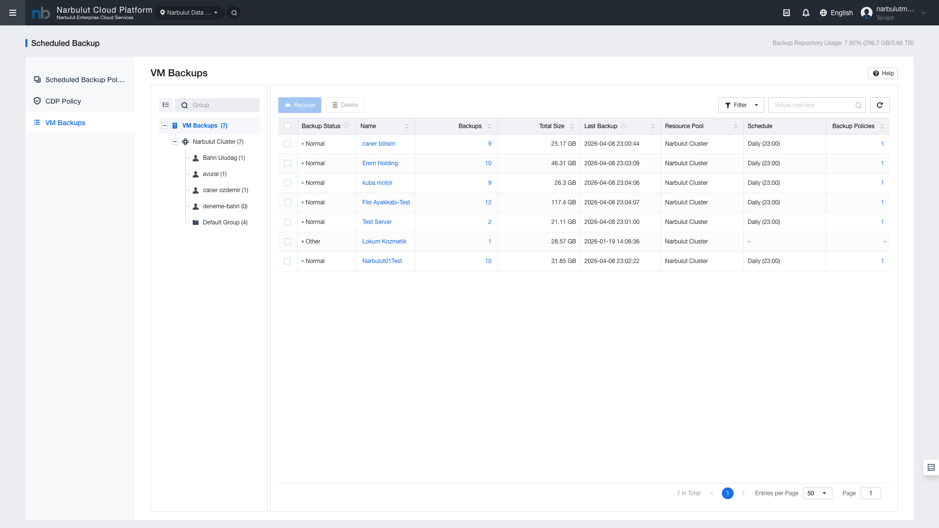 Figure 9 — VM Backups list