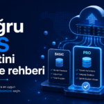 Narbulut Cloud Server ECS paket seçimi rehberi kapak görseli