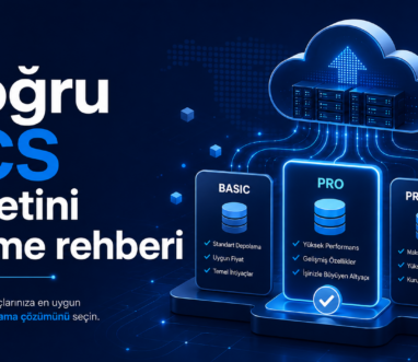 Narbulut Cloud Server ECS paket seçimi rehberi kapak görseli